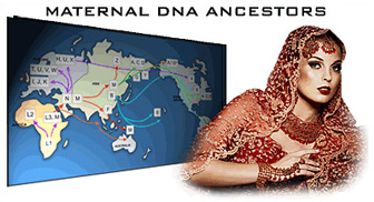 Maternal Ancestors